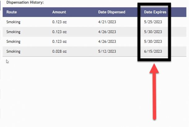 How To Find Out When Your Medical Marijuana Orders Expire Online