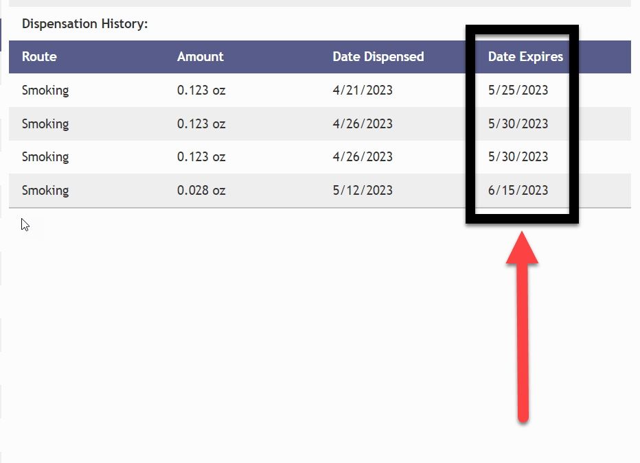 How To Find Out When Your Medical Marijuana Orders Expire Online How To Find Out When Your Medical Marijuana Orders Expire Online